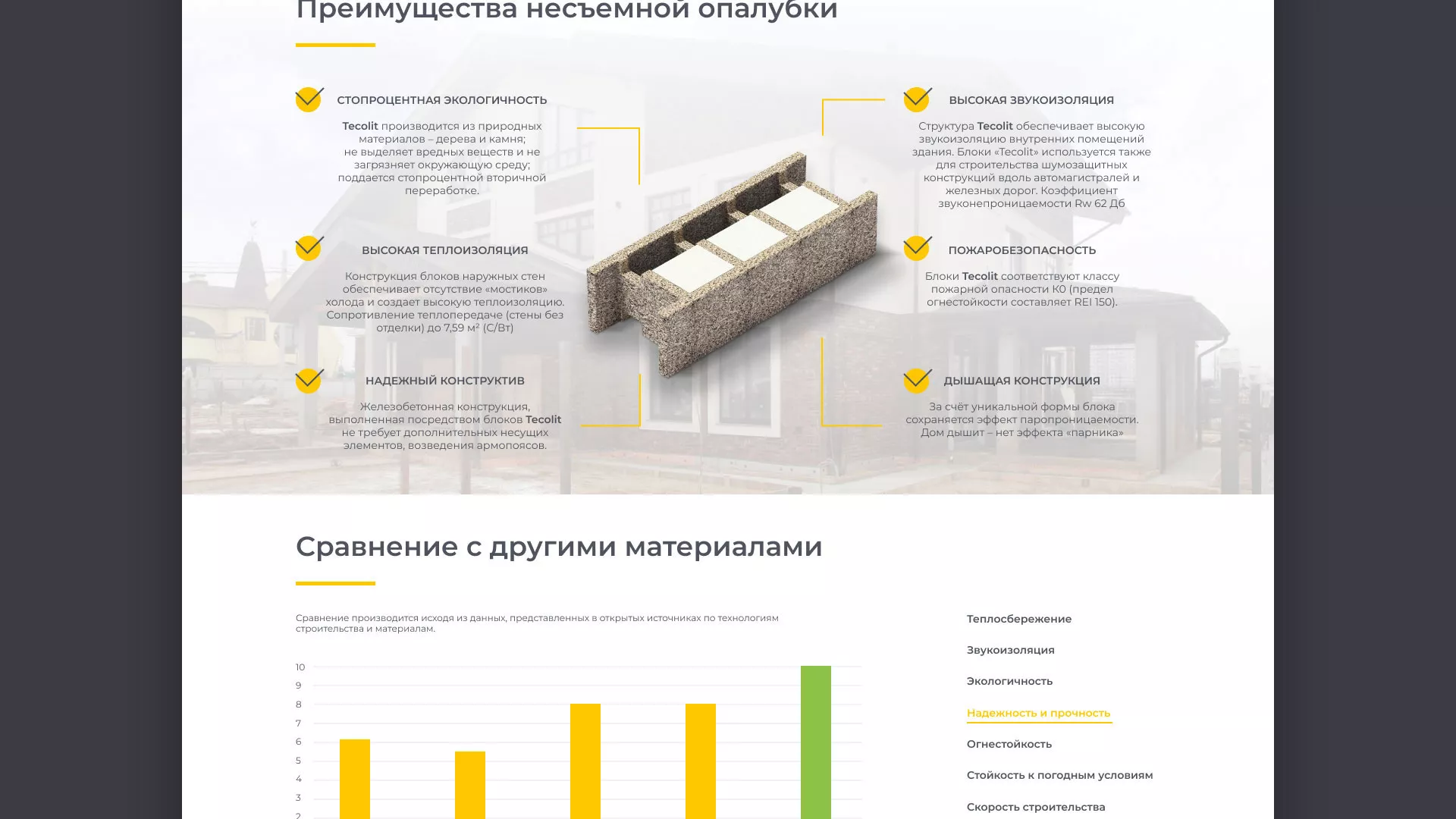 Создание сайта для строительной компании «ЭКОДОМ» в Нерехте