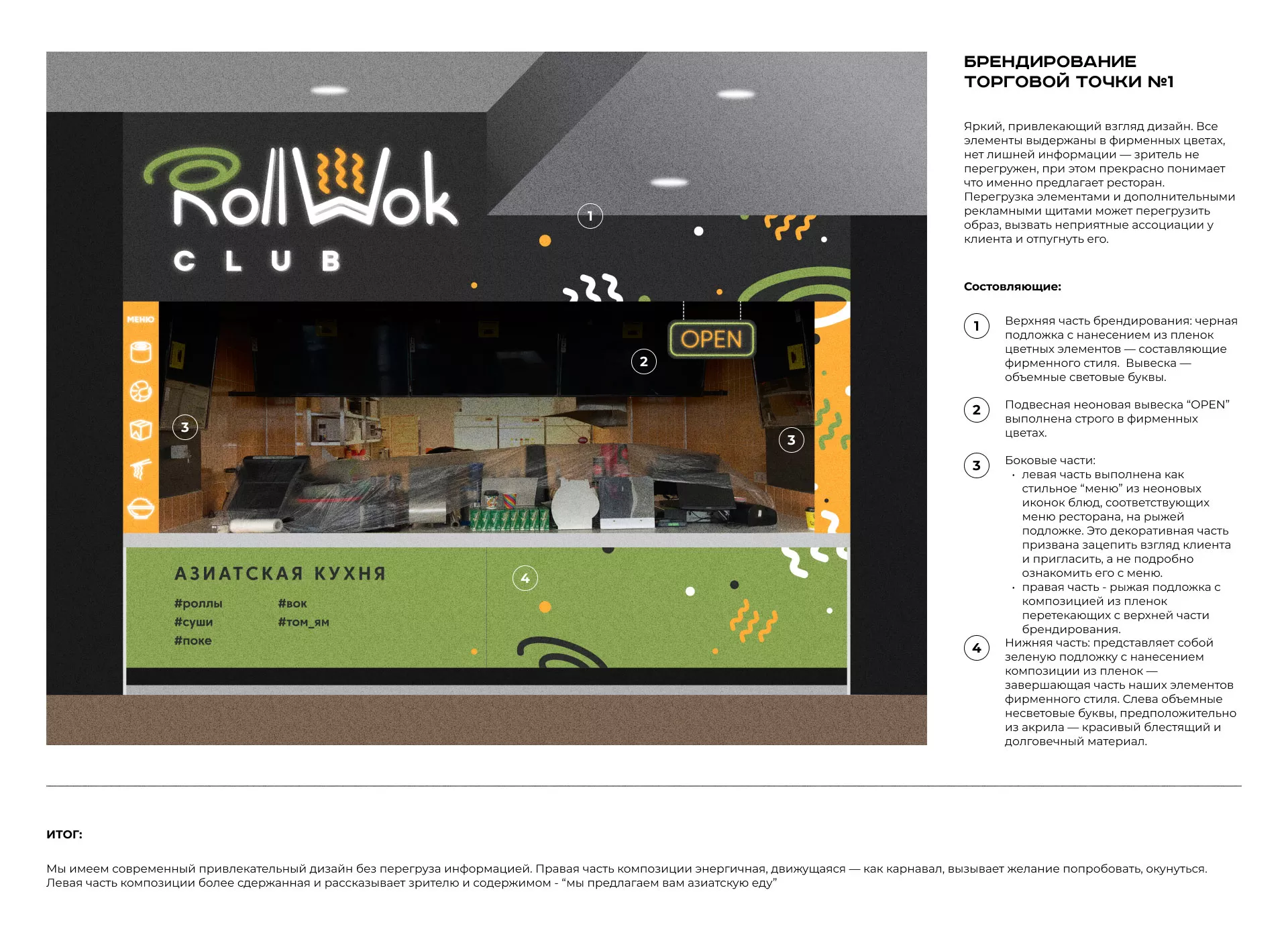 Брендирование торговых точек суши-бара «Roll Wok Club» в Нерехте