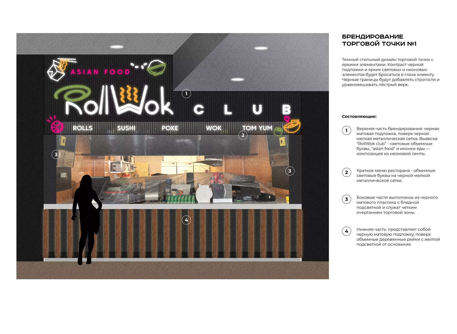 Брендирование торговых точек суши-бара «Roll Wok Club» в Нерехте