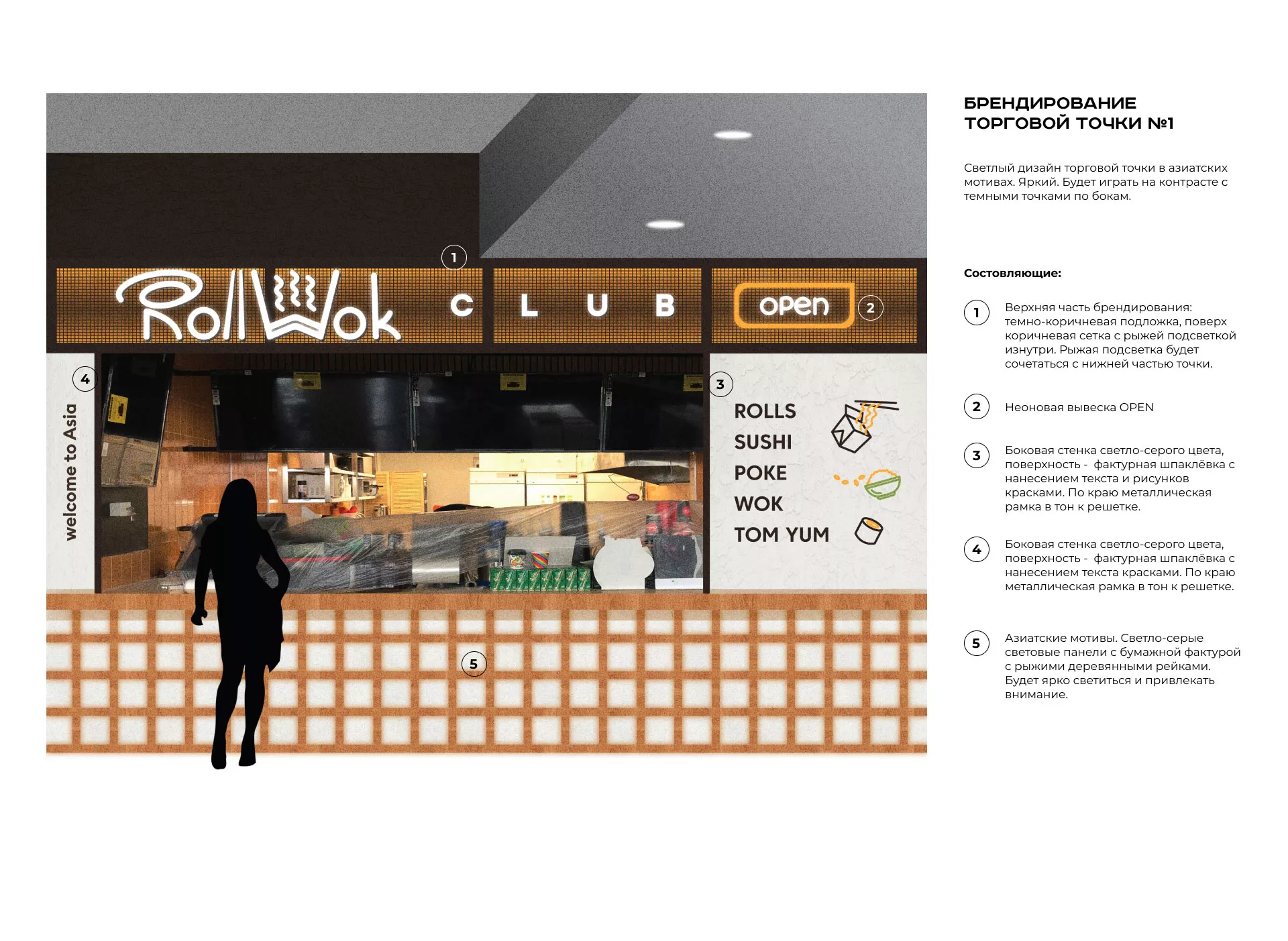 Брендирование торговых точек суши-бара «Roll Wok Club» в Нерехте