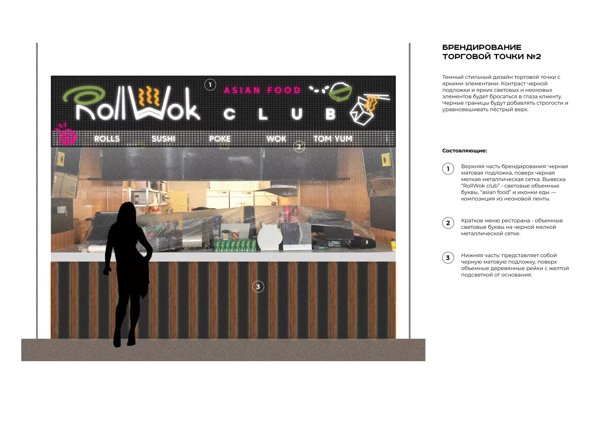 Брендирование торговых точек суши-бара «Roll Wok Club» в Нерехте