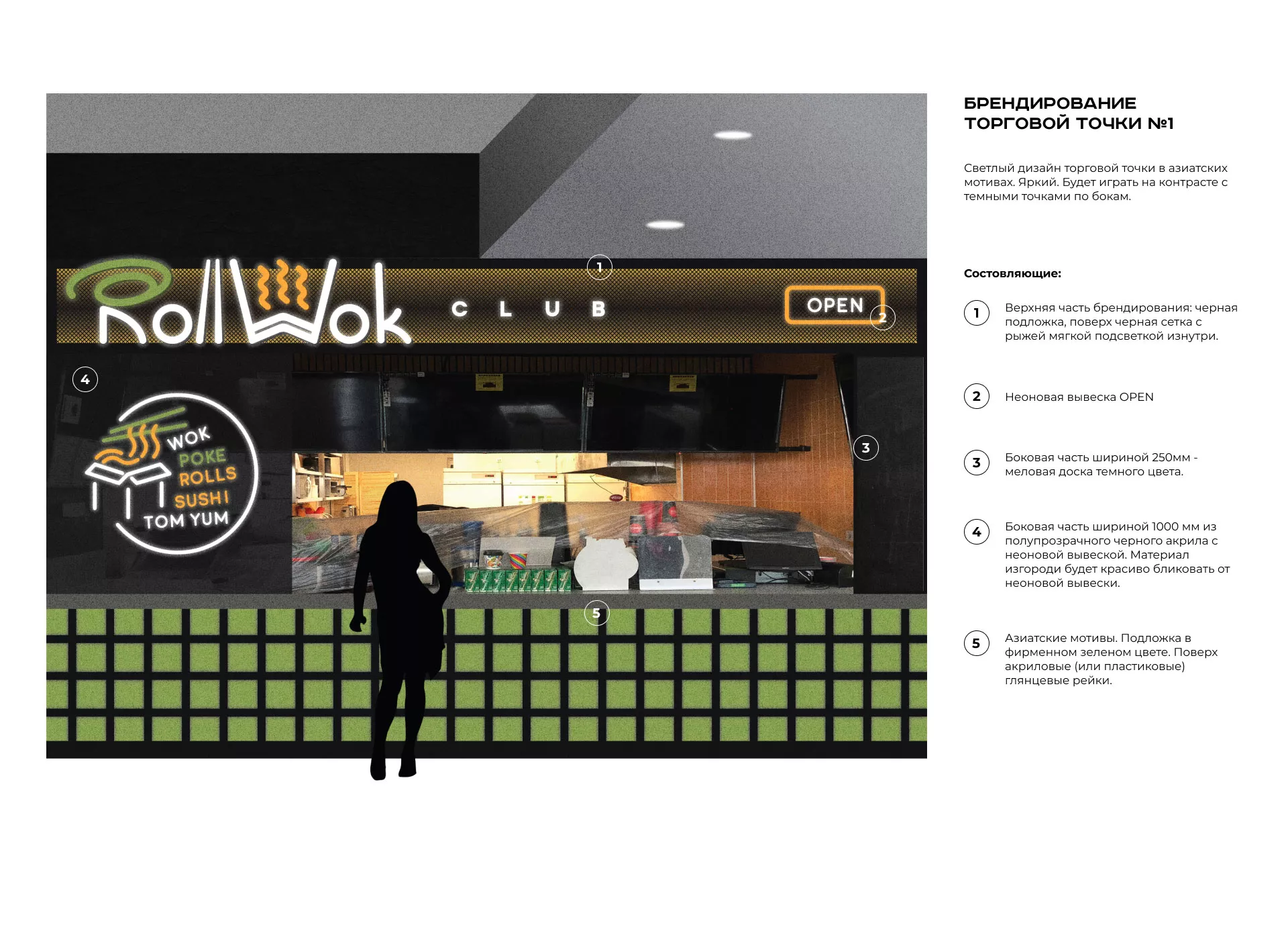 Брендирование торговых точек суши-бара «Roll Wok Club» в Нерехте